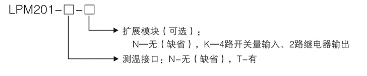 LPM201产品选型.png
