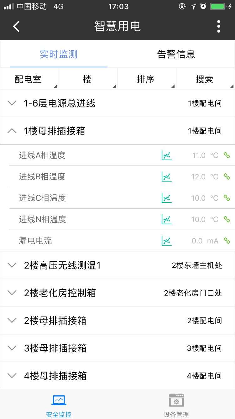 智慧用电安全管理系统app.PNG