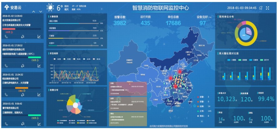 智慧消防物联网监控中心.jpg