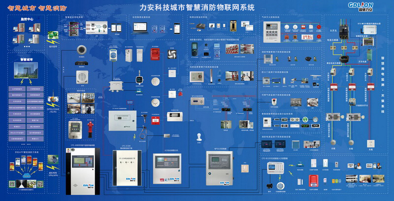 LOL(S12)全球总决赛外围科技智慧消防物联网云服务平台系统.jpg