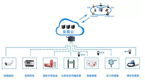 LOL(S12)全球总决赛外围科技05.jpg