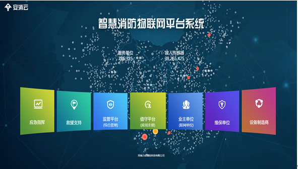 智慧消防物联网平台